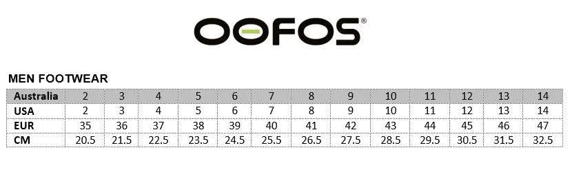 OOFOS Oocloog Unisex Black