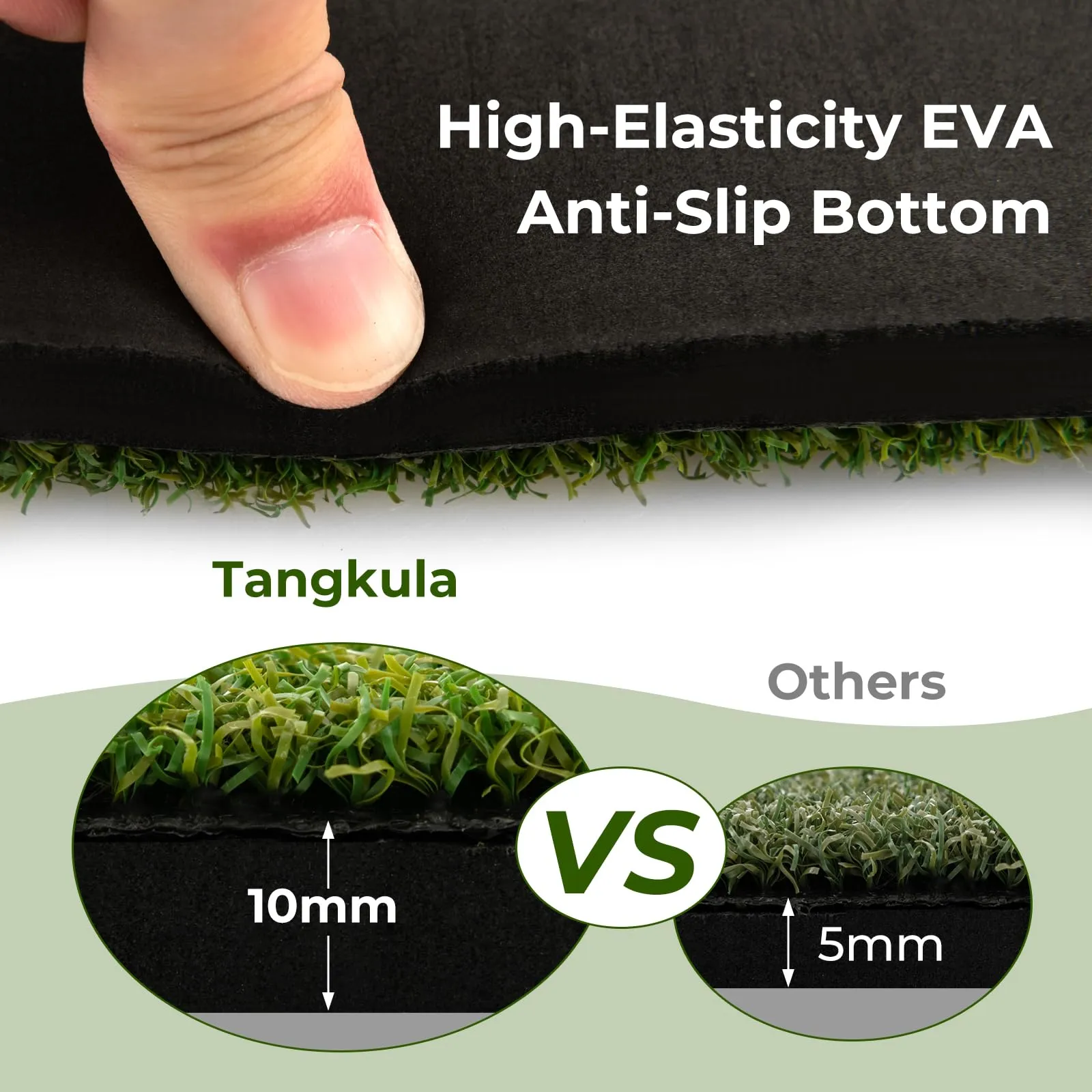 Tangkula Golf Hitting Mat, Artificial Turf Mat for Indoor/Outdoor Golf Practice